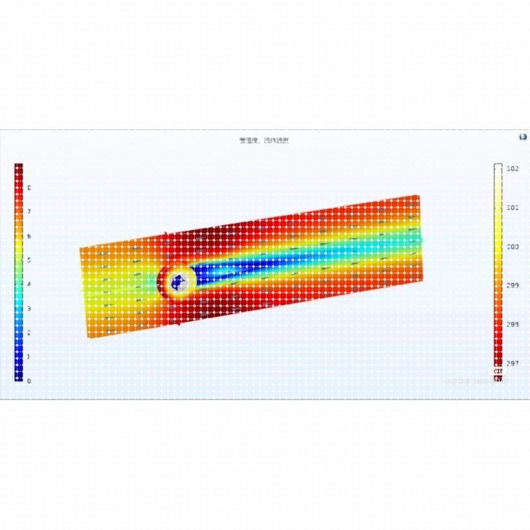代做CAE彷真Ansys Abaqus Fluent comsol lsdyna有限元CFD模拟