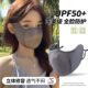 夏季 冰丝防晒面罩女防紫外线骑行遮阳跑步口罩高颜值透气全脸薄款
