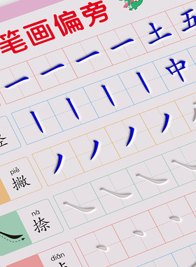 儿童笔画笔顺练字帖幼儿园凹槽控笔训练每日一练偏旁部首字帖描红本幼小衔接数字拼音汉字练字本小中班大班练习册全套初学者入门