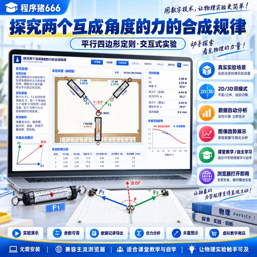 探究两个互成角度力的合成规律 HTML版 复制到U盘即可使用