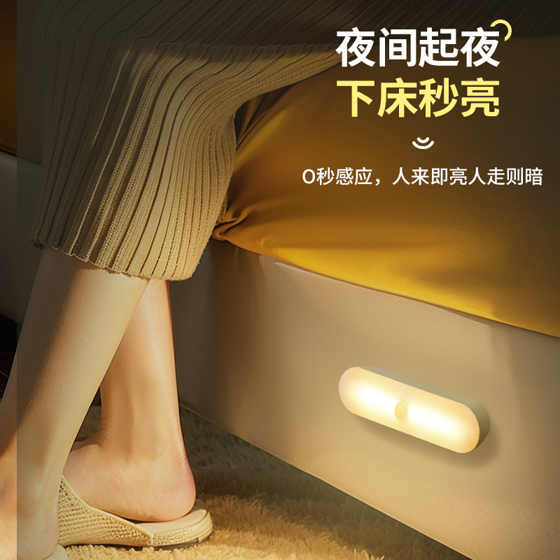 【淘宝秒杀】光控人体感应灯