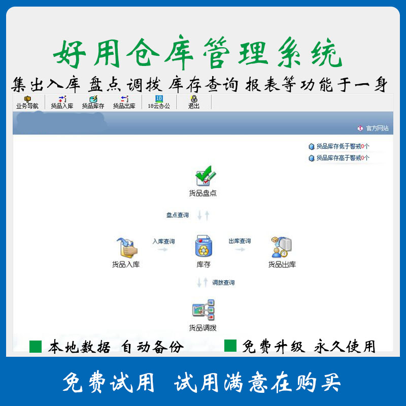 天信仓库管理系统出库入库管理软件