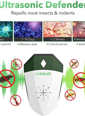 Ultrasonic electronic insect repellent and rodent repellent