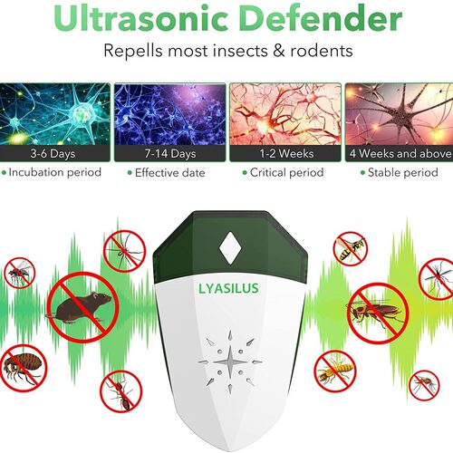 Ultrasonic electronic insect repellent and rodent repellent