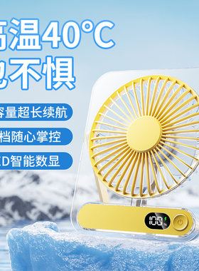 【露露酱NN&蜜儿三周年庆】透明桌面小风扇便携小型办公室风扇