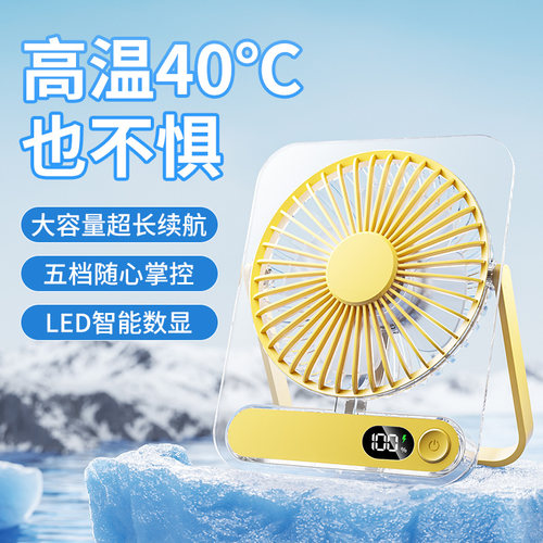 【露露酱NN&蜜儿三周年庆】透明桌面小风扇便携小型办公室风扇
