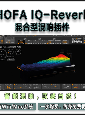 HOFA IQ-Reverb 卷积IR结合算法混合型混响插件5.1环绕声全套预设