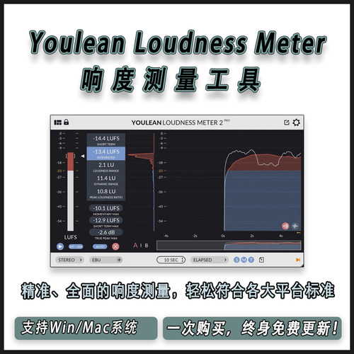 Youlean Loudness Meter 2 / Pro 专业响度测量工具音频混音插件