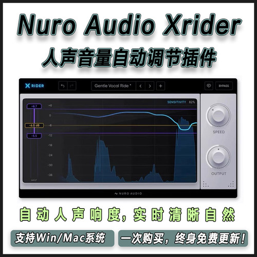 Nuro Audio Xrider 人声音量自动调节控制效果器零延迟插件