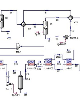 化工原理答疑化工设计aspen hysys/plus流程模拟等动态稳态