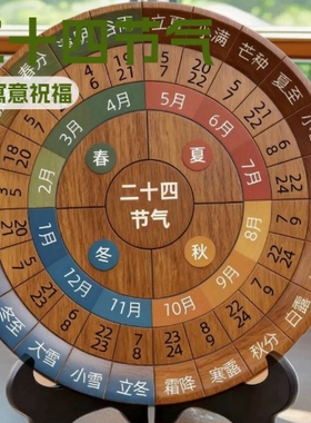二十四节气知识小科普好寓意圆盘祝福桌面房间玄关床头摆件礼物