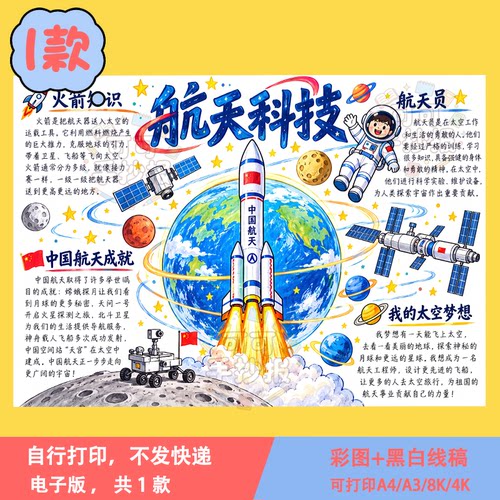 04 科技手抄报模板 小学生探索宇宙航天科技可涂色小报描线稿素材