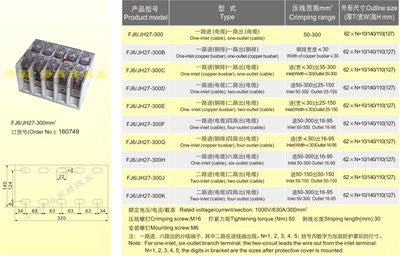 销海燕FJ6JH27300K 二路进（电缆）四路出（电缆）大电流接线端厂