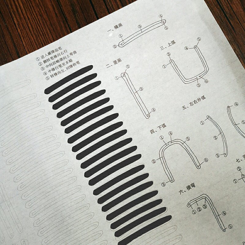 邓石如篆书描红字帖基本笔画图片