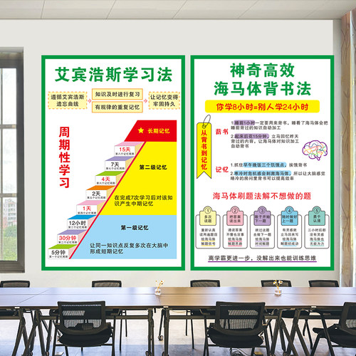 学校班级文化墙贴中高考励志海报