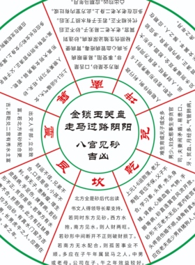 新款金锁玉关盘PVC材质走马过路阴阳八宫砂水二十四山砂水立向盘