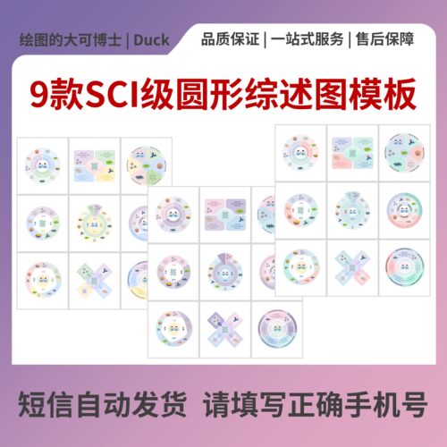 D04-9款SCI级圆形综述图模板 PPT可编辑  |不包含PPT插件