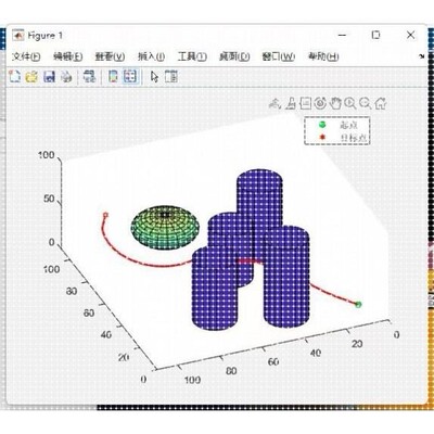 路径规划算法/三维 matlab TSP VRP 蜂群狼群 程序设计