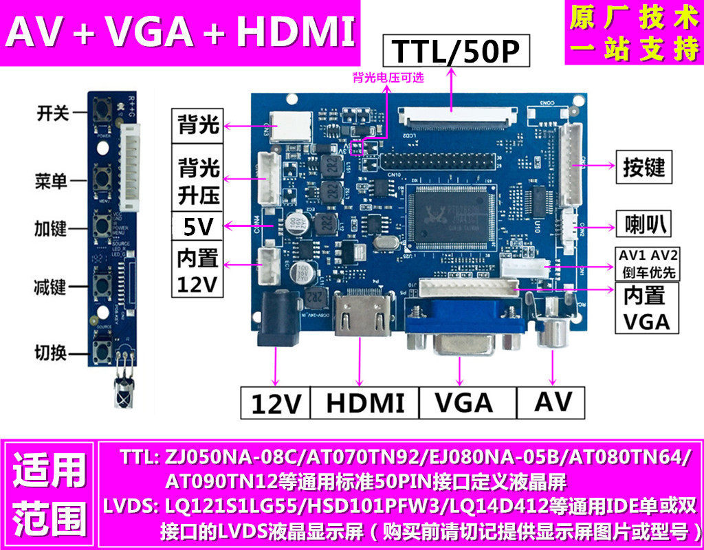 液晶显示驱动板原厂直供技术支持