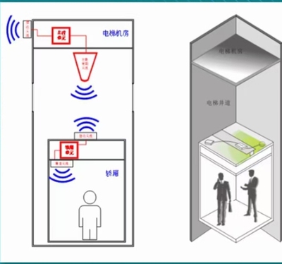 北京5G手机信号放大器工厂
