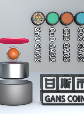 甘斯币能量GANS Coin艾丽斯凯史Keshe科技