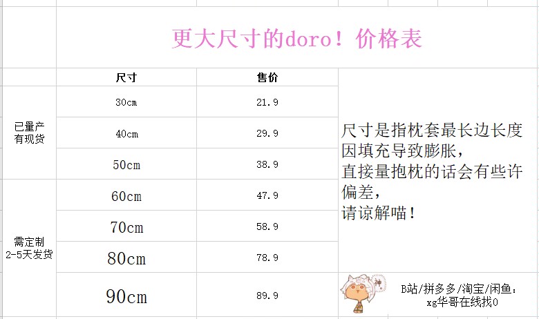 正品现货 doro靠枕抱枕粉红头发的狗桃乐丝NIKKE:胜利女神