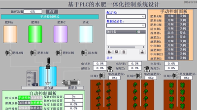 基于plc的水肥一体化控制系统设计程序设计组态仿真博途程序设计