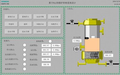 基于plc的锅炉控制系统设计1200plc博途程序设计组态仿真组态设计