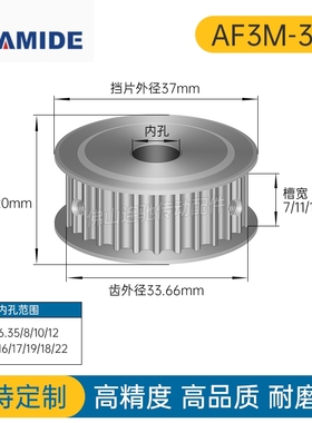 同步轮3M36齿 槽宽7/11/16 AF型 两面平同步带轮36P3M060 100-150