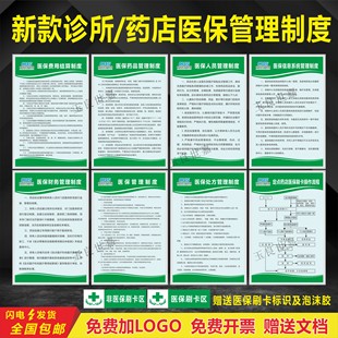 药店医保管理制度牌医保刷卡流程政策宣传栏医保定点诊所医保制度