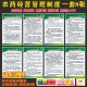 农药制度牌经营管理八项农资店许可证安全标识全套规章警示上墙贴