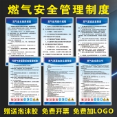燃气使用操作规程 酒店学校餐厅燃气安全管理制度牌泄露应急预案