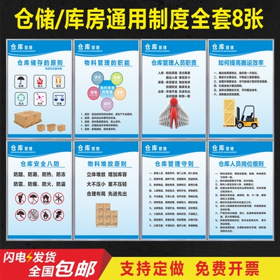KT/PVC/塑料仓库管理制度牌消防