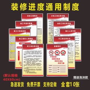 装修公司施工制度牌标识标牌装修施工进度表现场管理牌安全警示牌