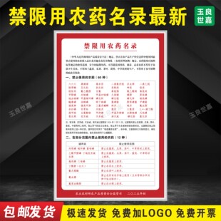 禁限用农药名录标识牌2025年新版农药管理制度牌农药警示提示牌