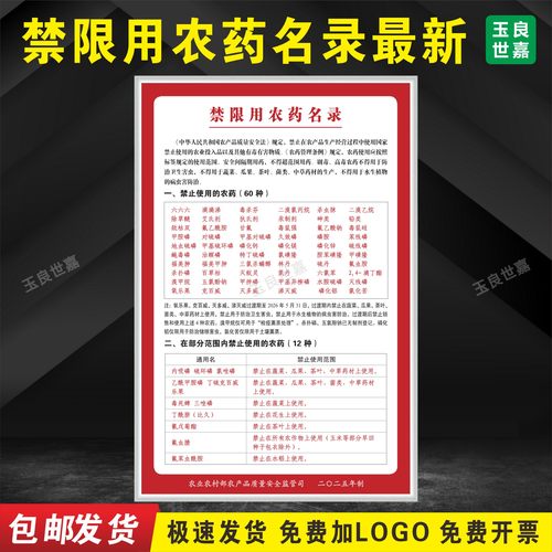 禁限用农药标识牌警示牌