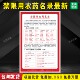 禁限用农药名录标识牌2025年新版 农药管理制度牌农药警示提示牌
