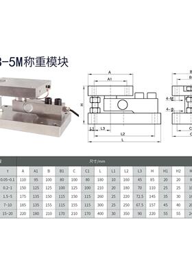 现货供应大和DHXB-5M称重模块 料斗秤计量罐