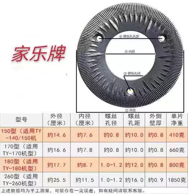 新促180型电动磨浆机商用大型打米浆机烤饼煎饼糊水磨干湿米糕豆