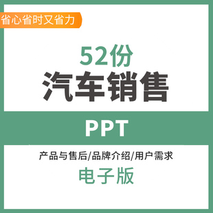 汽车行业销售营销PPT模板4S店汽车品牌销售策划方案模板模板用户