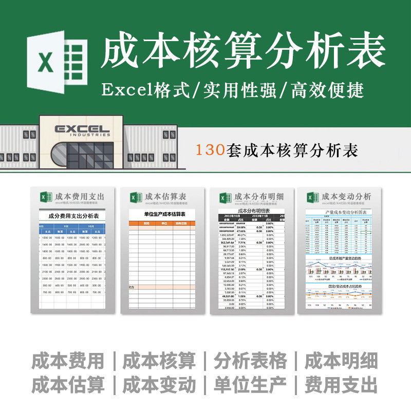 产品生产成本核算分析表exce刻录盘个性化服务