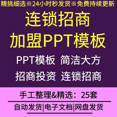 连锁招商加盟项目创业融资商业计划书PPT 项目背景介绍投资利益