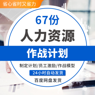 人力资源计划核心框架组织能力提升协同效率职业发展规划战略地图