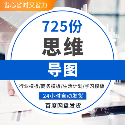 组织结构逻辑思维工作流程图办公生活常用设计模板思维导图xmind