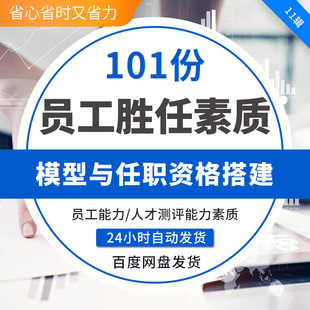 R11企业员工胜任能力素质模型任职资格人才测评标准模板文件能力