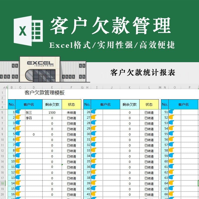 欠款还款管理统计汇总实用性强快捷高效数据直观表格欠款统计报表