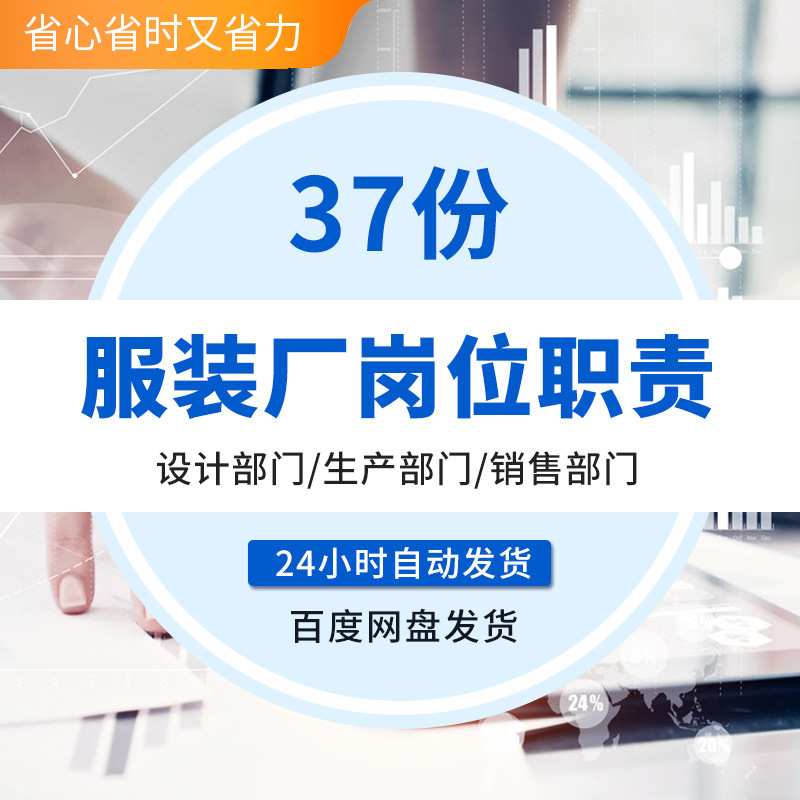 服装行业公司工厂设计财务销售部门库房主管员工岗位职责标准