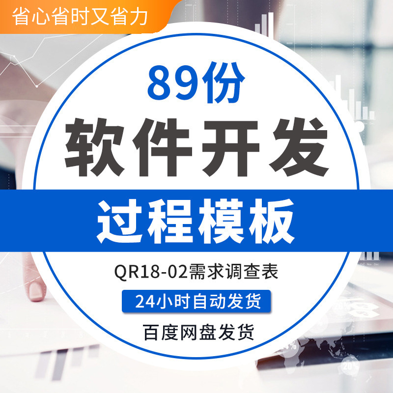 软件开发过程模板CMMI项目计划书估算表评审设计分析报告系统测试