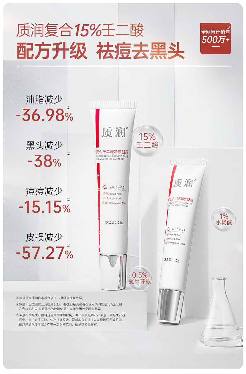 质润复合壬二酸凝露15%水任二凝酸凝胶15g去黑头祛痘大药房旗舰店