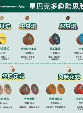 星巴克黑咖胶囊咖啡12粒临期清仓
